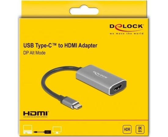 DeLOCK adapter USB-C 3.1 Gen 1 (male)> HDMI 8K + HDR Usb HUB