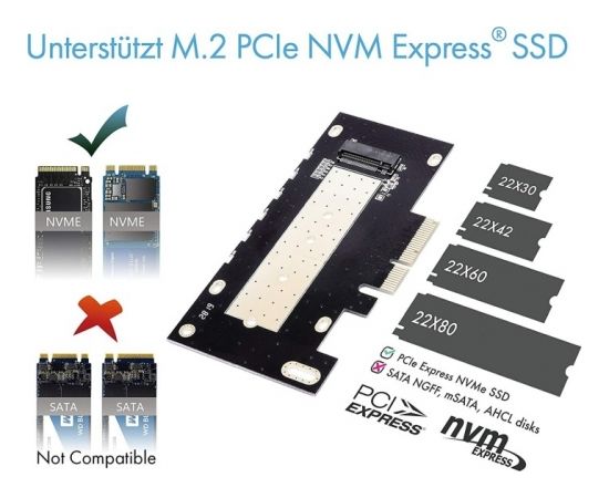 Raidsonic ICY BOX IB-PCI224M2-ARGB interface cards/adapter M.2 Internal