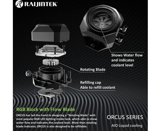 RAIJINTEK Orcus 140 RBW 140mm, water cooling (black, refillable)