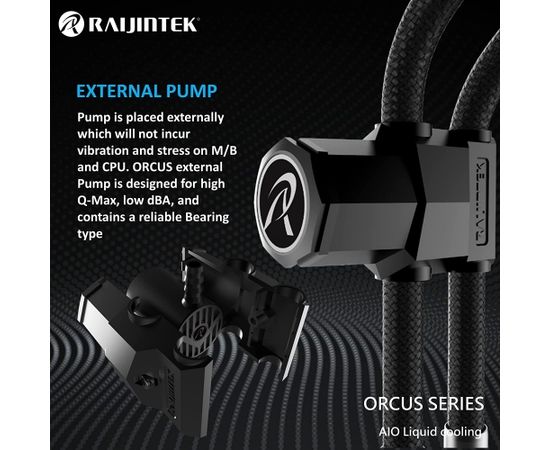 RAIJINTEK Orcus 140 RBW 140mm, water cooling (black, refillable)