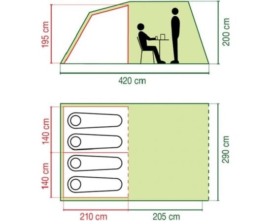 Coleman Coastline 4 DLX telts Teltis