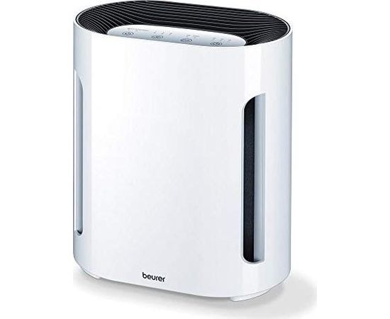 Beurer air purifier LR 210