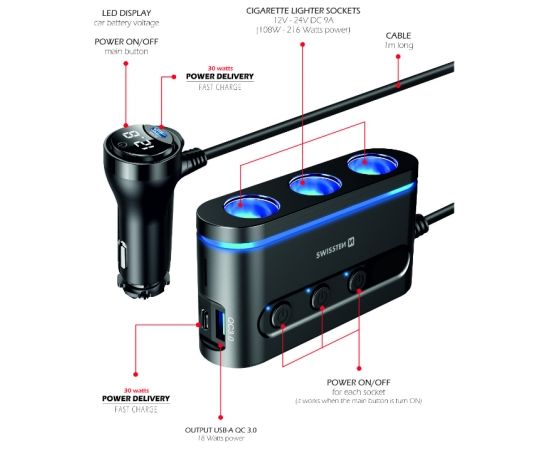 Swissten Auto Lādētājs 2x USB-C PD / 1x USB-A QA 3.0 / 3x CL