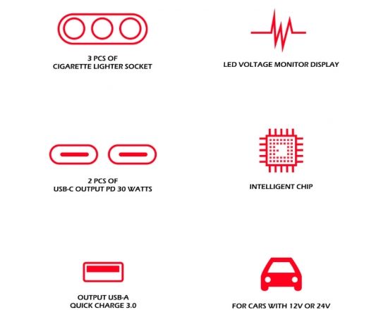 Swissten Auto Lādētājs 2x USB-C PD / 1x USB-A QA 3.0 / 3x CL