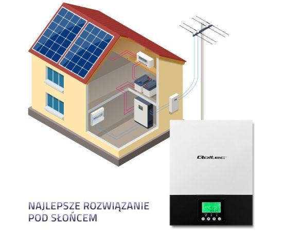 Qoltec 53875 Hybrid Solar Inverter Off-Grid 1.5KW | 80A | MPPT | Sinus Akumulatoru spēkstacijas