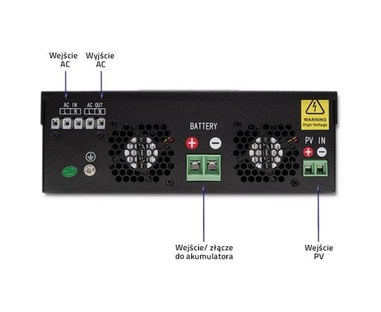 Qoltec 53875 Hybrid Solar Inverter Off-Grid 1.5KW | 80A | MPPT | Sinus Akumulatoru spēkstacijas