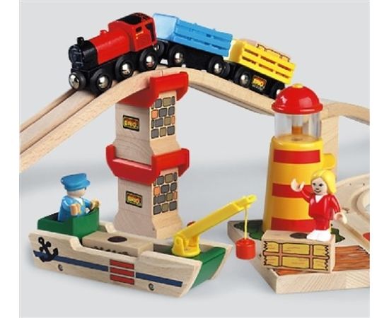 BRIO Super Supports (33254)