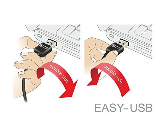 DeLOCK EASY USB2.0 A Plug/Socket - black 3m