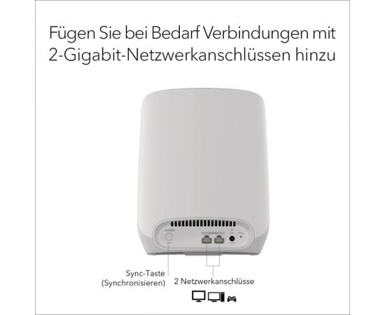 NETGEAR Orbi WiFi 6 Tri-Band Mesh Satellite Mesh Access Point (White)