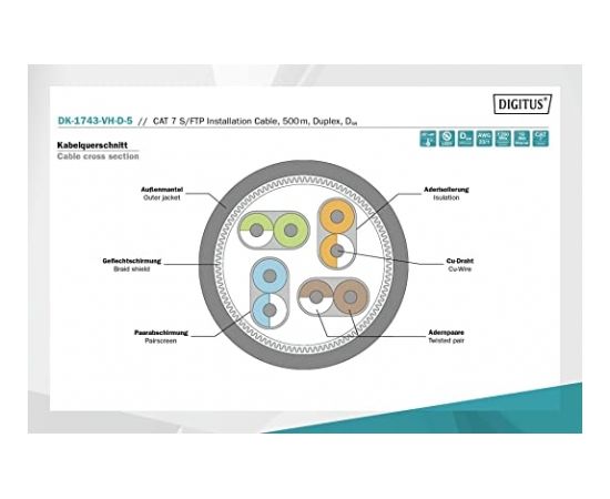 Digitus Professional Cat7 S/FTP installation cable duplex, Dca (orange, 500 meter drum)