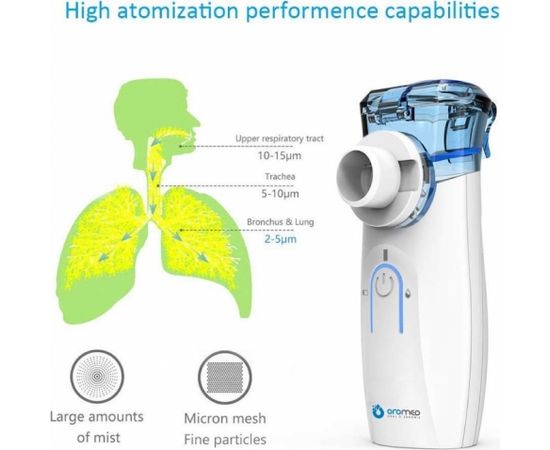 Inhalator przenośny Oromed ORO-MESH FAMILY