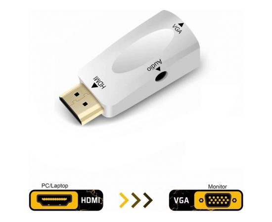 RoGer HDMI uz VGA (+ Audio) pārveidotājs balts