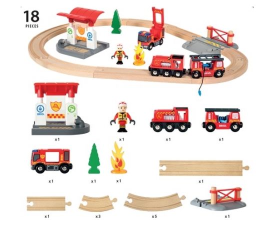 Unknown BRIO RAILWAY firefighter set, 33815000