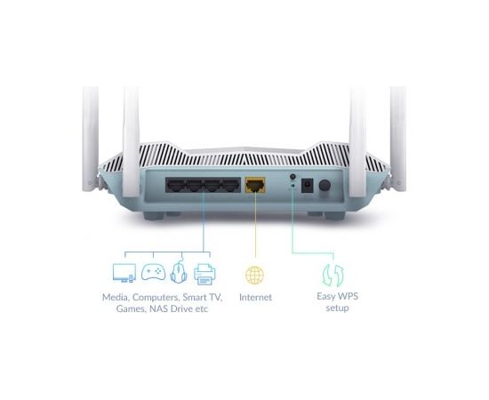 D-Link EAGLE PRO AI AX3200 Smart Router R32