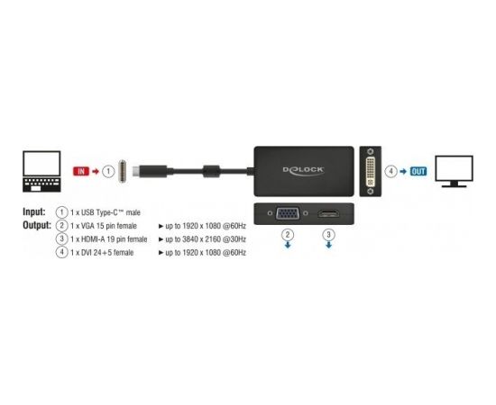 DeLOCK Adap. C St>VGA/HDMI/DVI blue