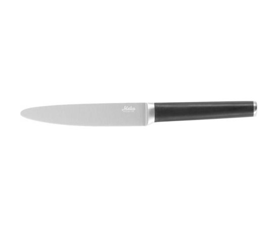 Nazis Maku Safety Utility