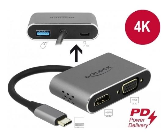 DeLOCK USB-C adapter> HDMI / VGA with USB 3.0 + PD 64074