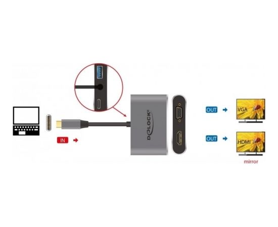 DeLOCK USB-C adapter> HDMI / VGA with USB 3.0 + PD 64074