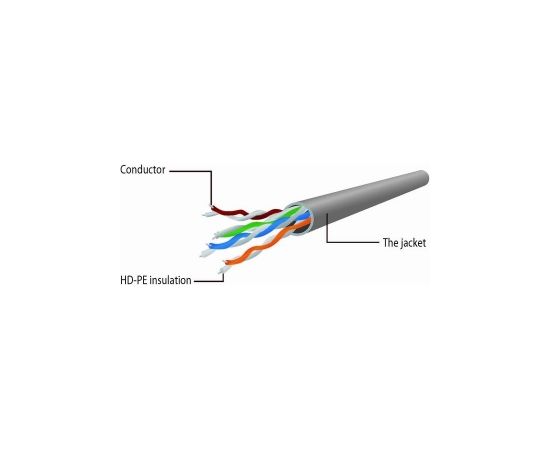 Gembird PP6U-2M networking cable Grey Cat6 U/UTP (UTP)