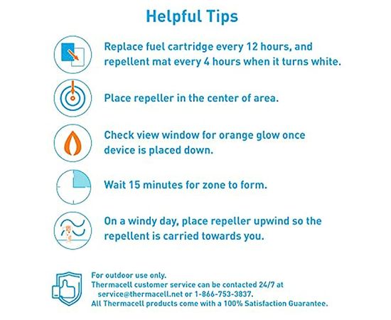 Thermacell TH-MR300C Pretodu līdzeklis Aizsarglīdzekļi