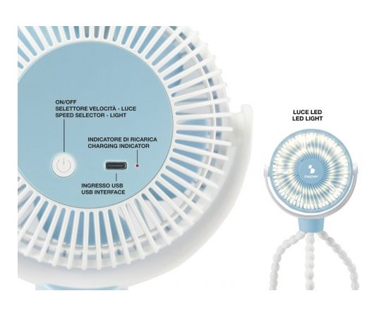 Beper P206VEN430 Ventilatori