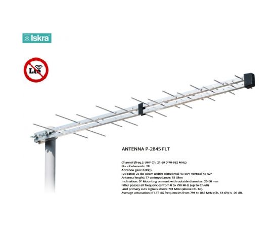 eSTAR Antenna P-2845 FLT ISKRA Black ТВ антенны