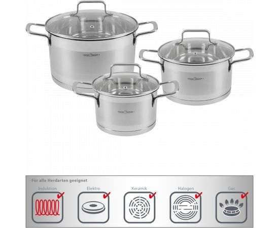 ProfiCook 6-piece cooking pot-set PCKTS1223
