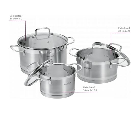 ProfiCook 6-piece cooking pot-set PCKTS1223