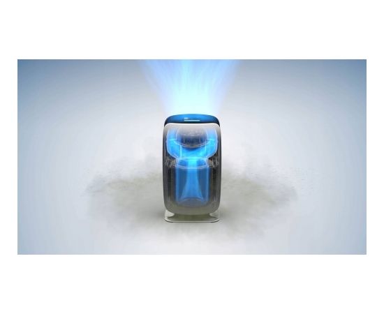 Gaisa attīrītājs MILL Silent Pro Compact biały Gaisa attīrītāji