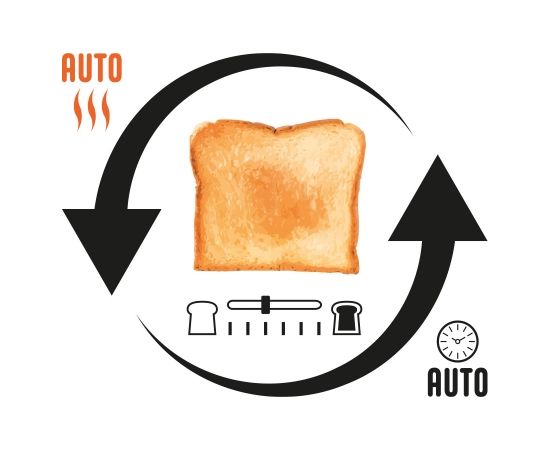 Gastroback 42394 Design Toaster Advanced 4S