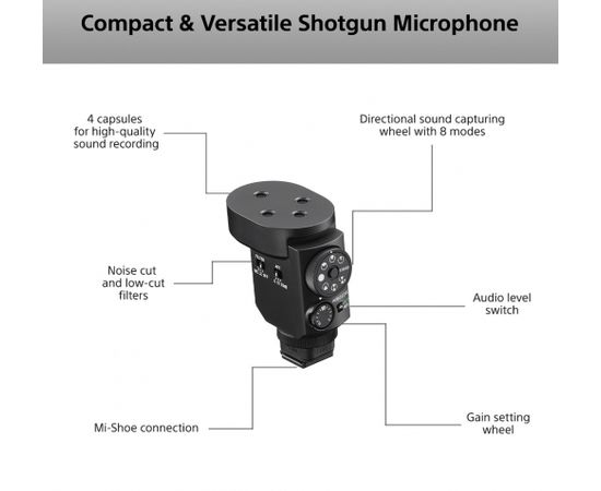 Sony microphone ECM-M1