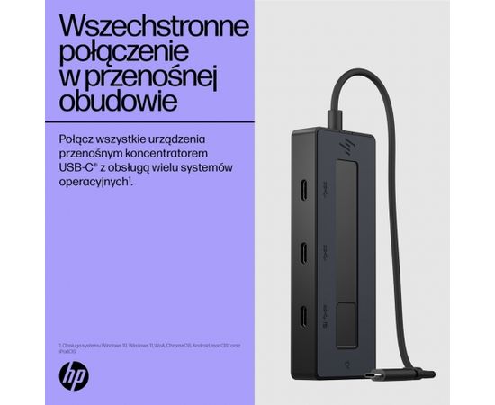 HP 4K USB-C Multiport Hub