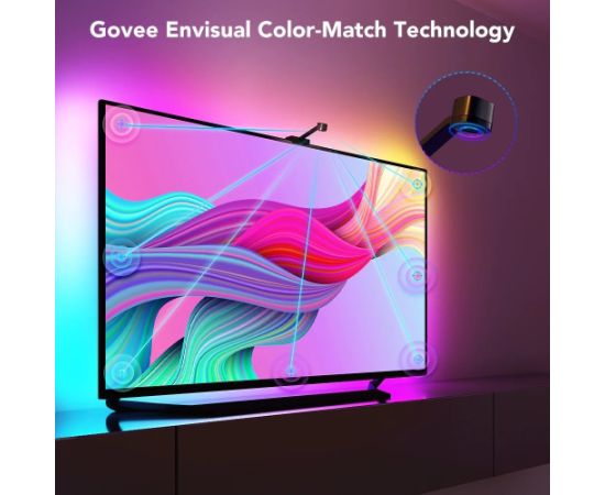 Govee DreamView T1 TV Backlight RGBIC LED Smart Strip Bluetooth / Wi-Fi / 75-85"