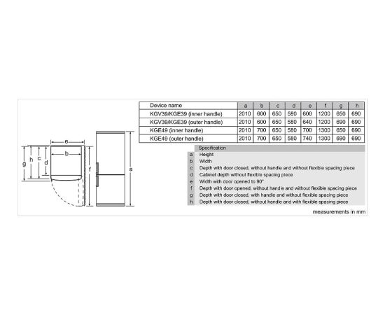 Bosch KGE49AWCA