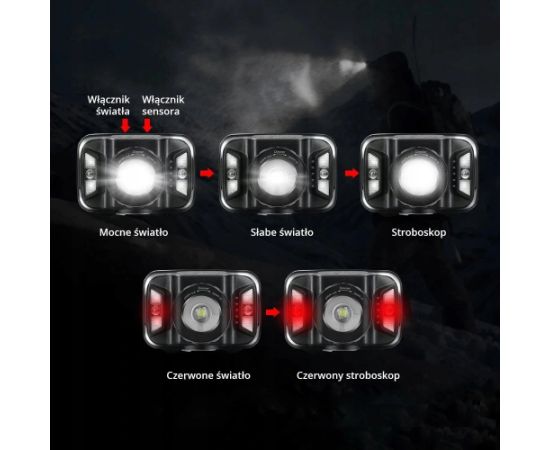 LIBOX LB0106 Headlamp LED