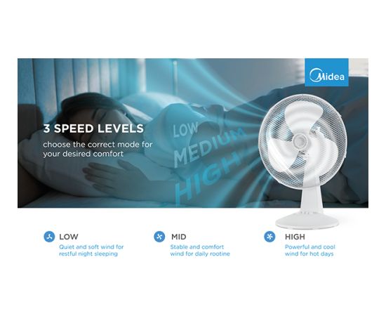 Midea Table fan, 40W, 40cm, 3 speeds, mechanical, noise level: 50-60 dB, Oscillation  80°, Tilting +24° -12° Ventilatori
