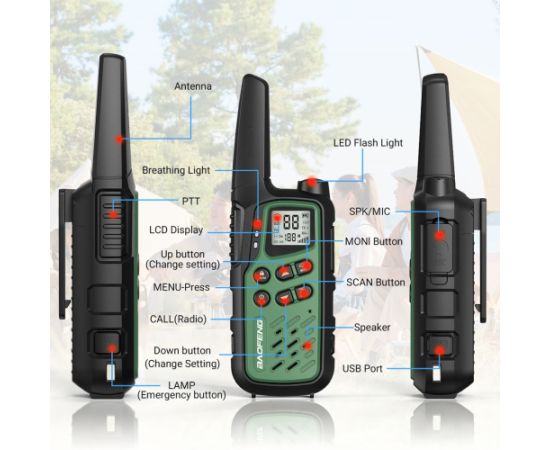 Walkie-Talkie Baofeng BF-T25E Green