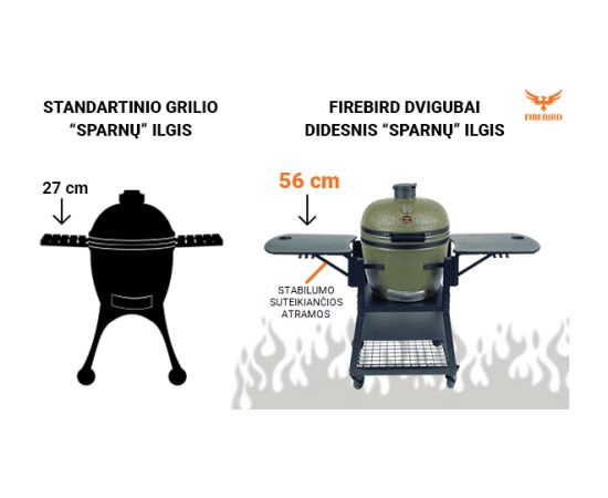 Гриль FireBird Kamado Grill 59 см (23,5 дюйма) с подвижной корзиной для приготовления пищи