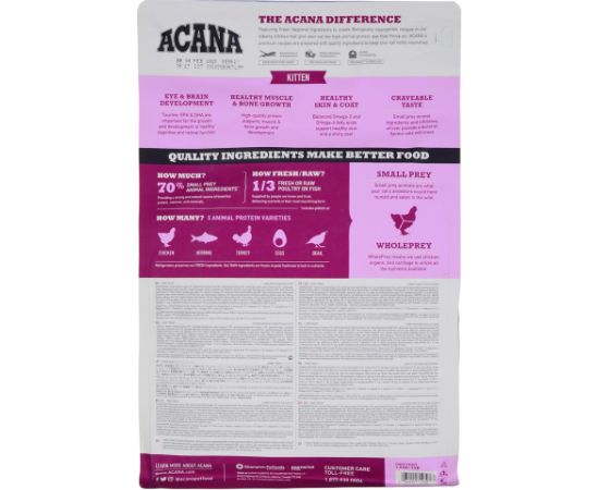 ACANA First Feast 1,8kg