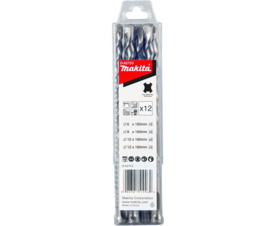 Betona urbju komplekts Makita D-62723; 12 gab.