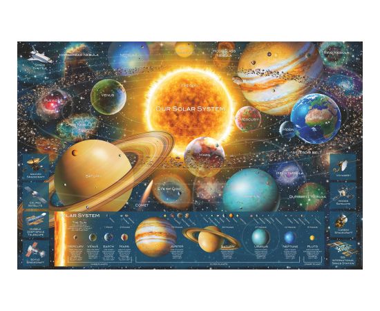 Ravensburger Puzzle 5000 pc Solar System