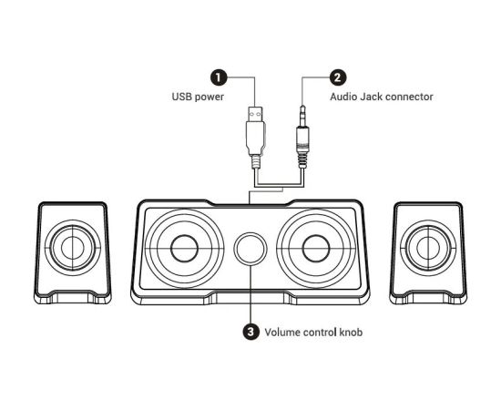 Mars Gaming MS22W Spēļu audio sistēma 2.2 / USB / 3.5mm