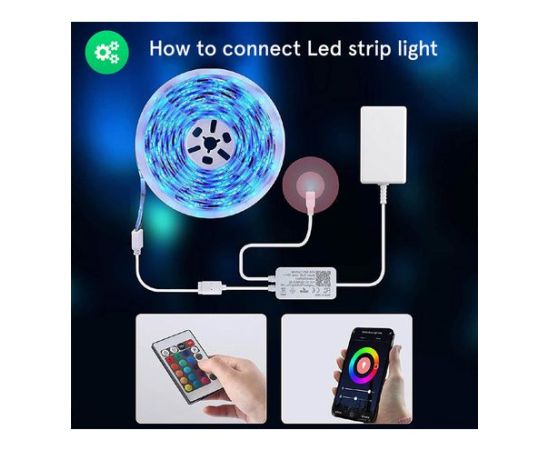 LED lente ar WIFI, komplekts, 20m, TUYA / Smart Life