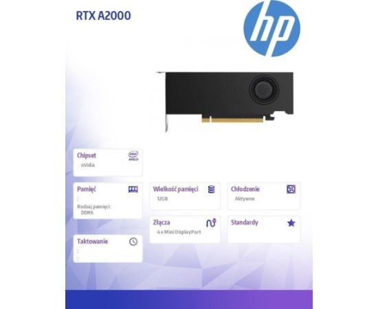 HP NVIDIA RTX A2000 12GB 4MDP GFX 5Z7D9AA