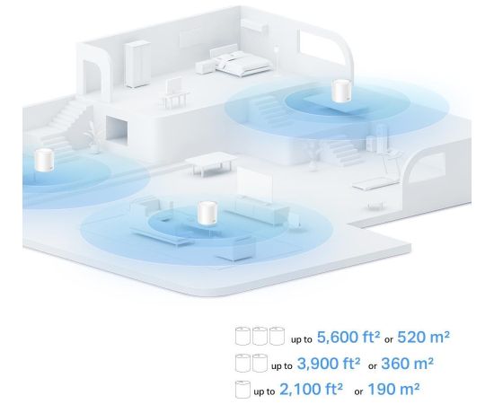 Wireless Router TP-LINK Wireless Router 1500 Mbps Mesh Wi-Fi 6 1x10/100/1000M 1x2.5GbE DHCP DECOX10(2-PACK)