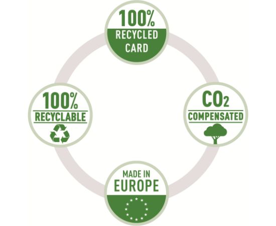 Mape-reģistrs ESSELTE No1 CO2 Neutral, A4, kartons, 75 mm, zaļā krāsā