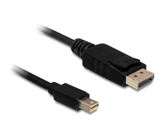 Delock Cable mini Displayport male > Displayport male 5 m