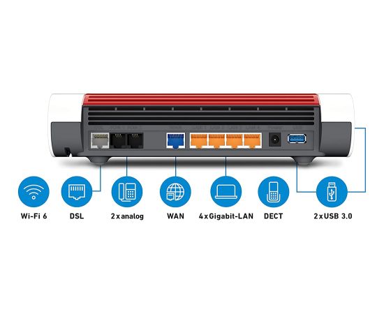 AVM FRITZ!Box 7590 AX version 2, mesh router