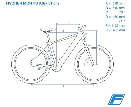 Fischer Die Fahrradmarke FISCHER E-Bike Montis 6.0i (2022) - (blue, 41cm frame, 29)