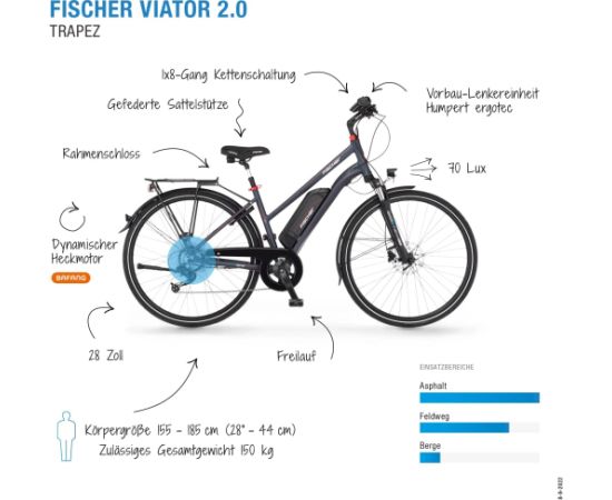 Fischer Die Fahrradmarke FISCHER E-Bike Viator 2.0 Damen (2020) - (dark grey, 44cm frame, 28)